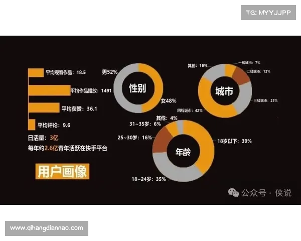 2023年如何在快手做内容、做变现?我总结了7种最成功的MCN类型 2023年如何在快手做内容、做变现?我总结了7种最成功的MCN类型