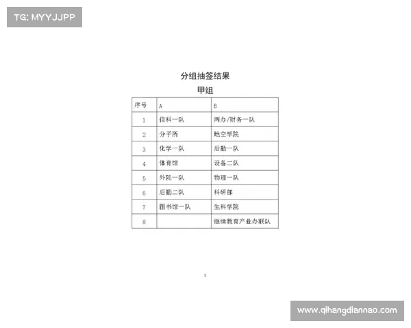 25年男篮欧锦赛分组抽签结果出炉:西班牙意大利希腊同组 25年男篮欧锦赛分组抽签结果出炉:西班牙意大利希腊同组