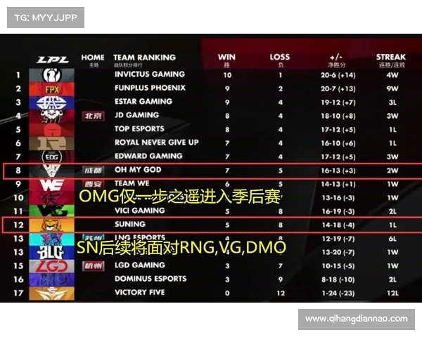 3.6亿豪阵无缘季后赛!史上最差超级三巨头?14个选秀签白瞎了 3.6亿豪阵无缘季后赛!史上最差超级三巨头?14个选秀签白瞎了