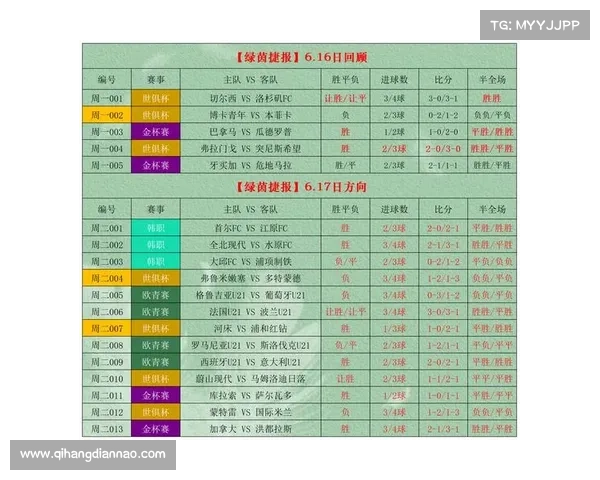7.22今日竞彩推荐:财神实单赛事扫盘分析 高倍暴击 胜平负 比分预测 7.22今日竞彩推荐:财神实单赛事扫盘分析 高倍暴击 胜平负 比分预测